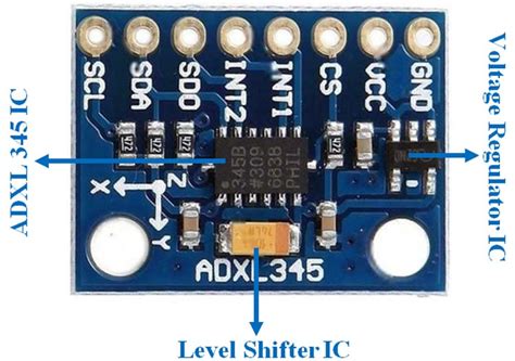 adxl345 modul.